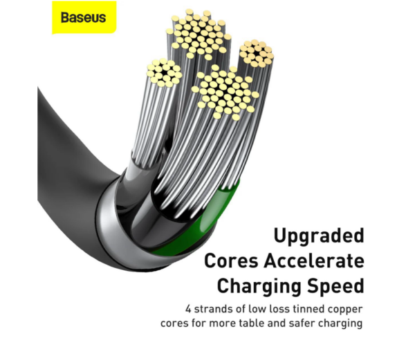 Image de Câble USB Baseus Superior Series pour iPhone – Charge Rapide 2,4 A (CALYS-A01)