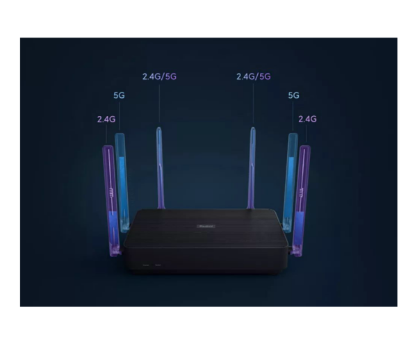 Image de Mi router AX3200